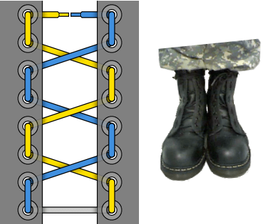 Армейская шнуровка - Внешний вид, пример