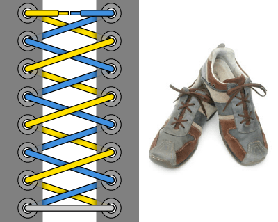 Обычная шнуровка - Внешний вид, пример