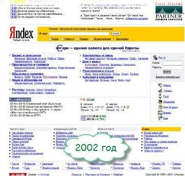 Дизайн Яндекса в 2001