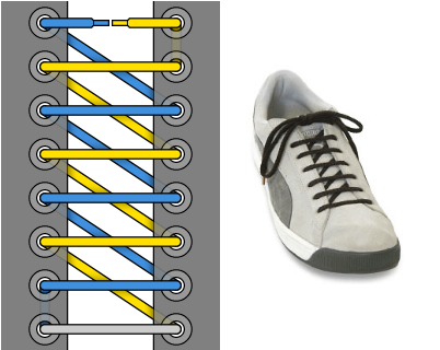 Шнуровка кроссовок варианты с 5 дырками. Шнурование молния 5 дырок. Шнурки зашнуровать 5 дырок. Шнуруем кроссовки 5 дырок. Красивая завязка шнурков на кроссовках с 5 дырками.