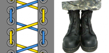 Армейская шнуровка